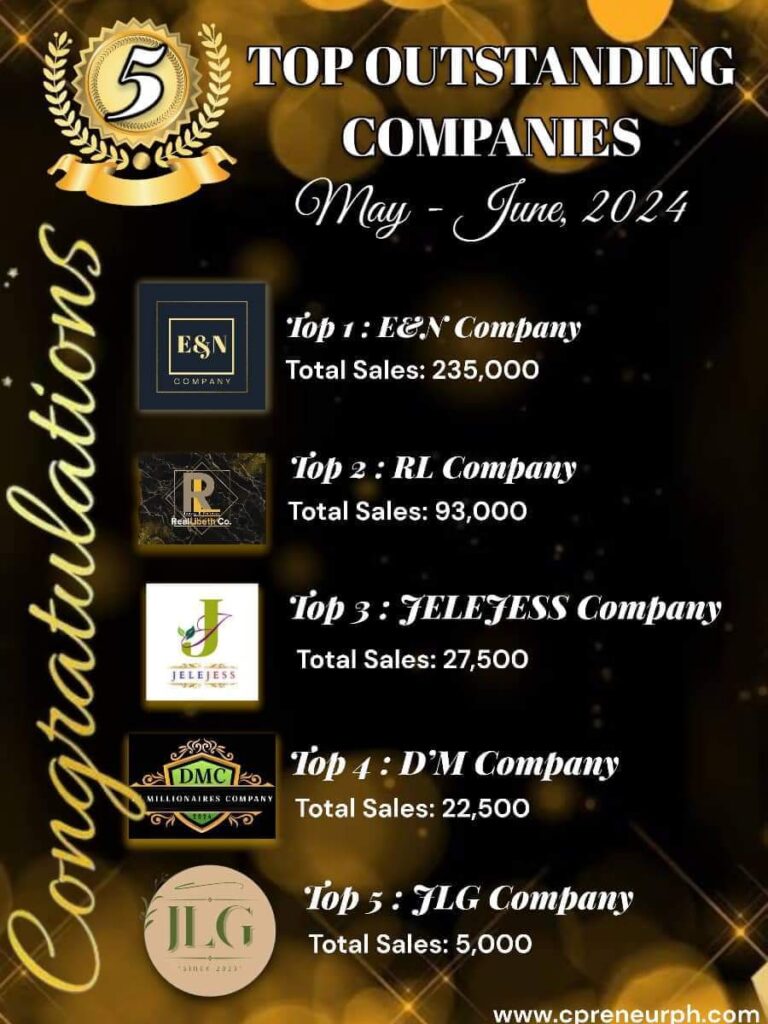 Top 5 Outstanding Companies